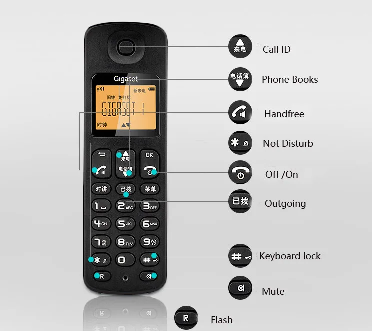 Беспроводной телефон DECT6.0 с беззвучным идентификатором вызова беспроводной