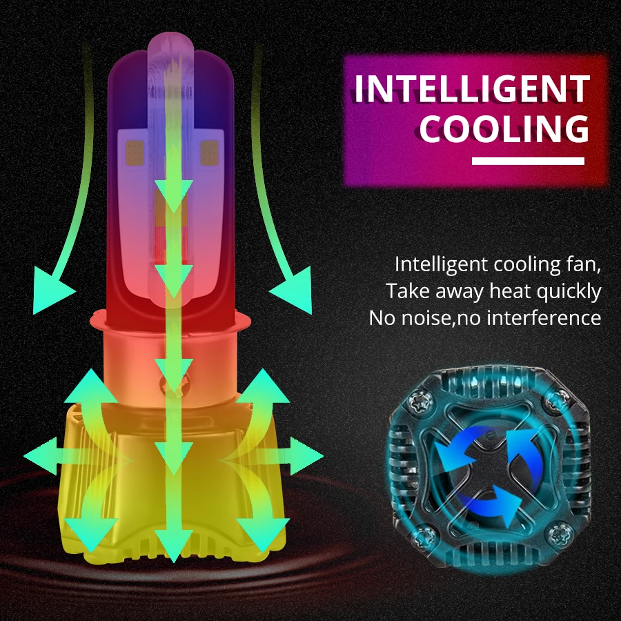 H4 Led 12 В мотоциклетная фара универсальная u-образная красная DRL HS1 Ba20d P15d-25-1 Ph11