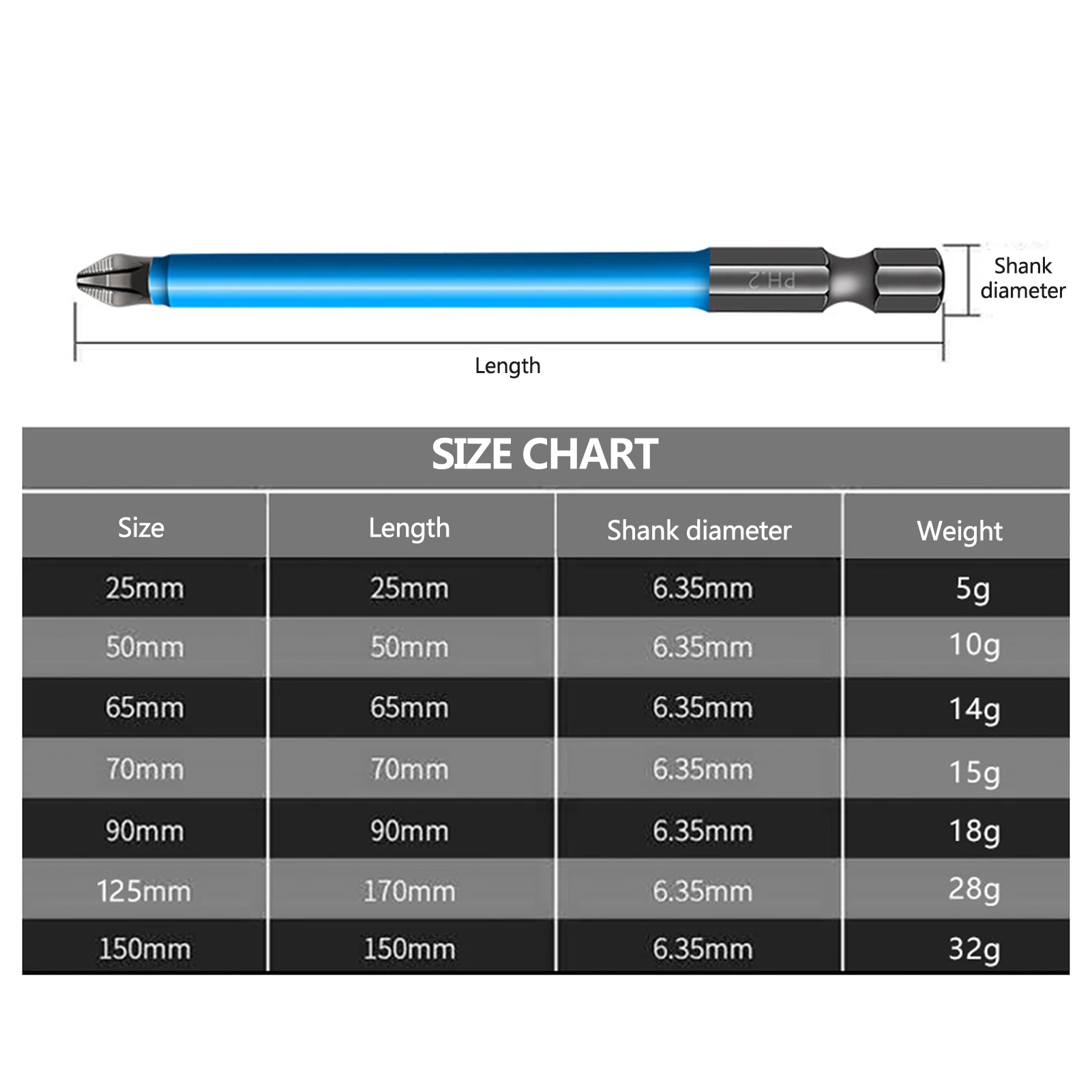 

25mm-150mm 1/4" Hex Shank Fits Magnetic PH2 Long Reach Electric Screwdriver Bits Exactness Single Phillips/Cross Head Power Tool