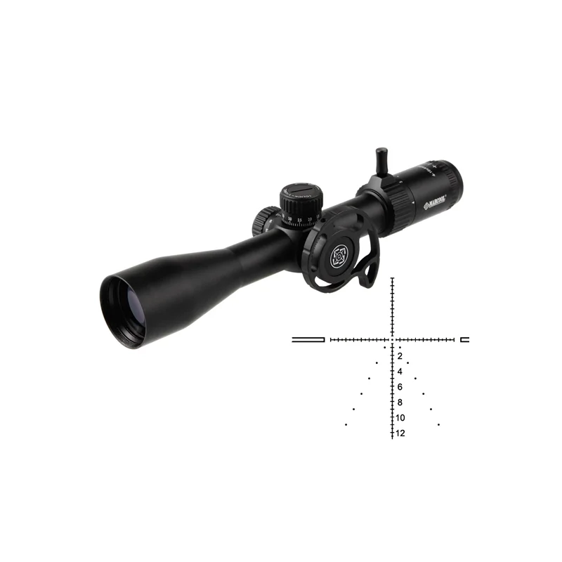 Price sniper scope