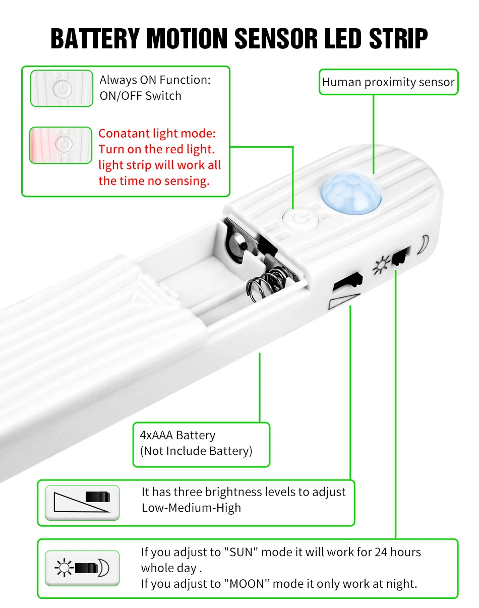 Светодиодный светильник для помещений, полоса USB DC5V IP65, водонепроницаемая светодиодная лента, датчик движения PIR, светодиодный светильник для шкафа, боковой светильник для кровати, 2835 SMD, Домашний Светильник ing