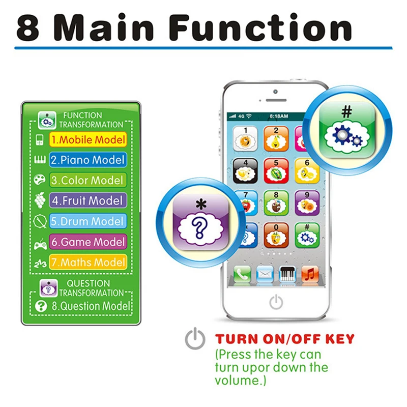 1 Pcs Baby Cellphone Learning Mobile Phone Kids Music Toys Early Educational Electric Toy M09 | Игрушки и хобби