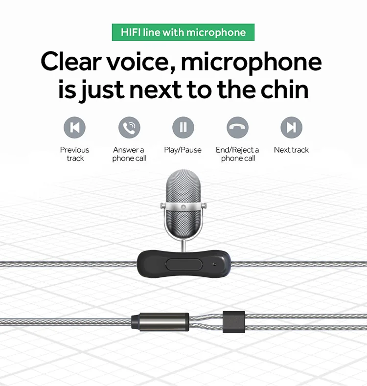 FMJ M2 BT-MN Bluetooth v5.0 наушники двойной динамический круглый сменный провод true 4D для