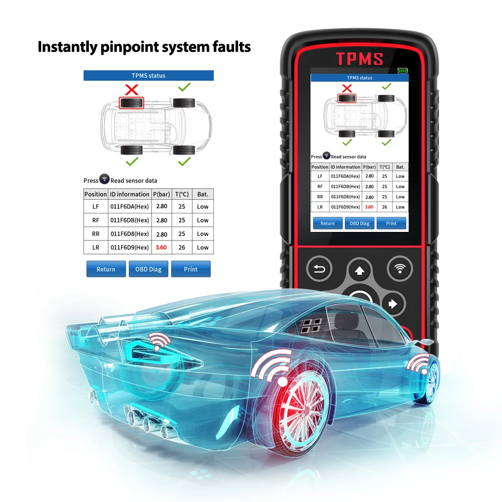 Автомобильный диагностический сканер OBD2 TPMS инструмент активирует 315 433 МГц