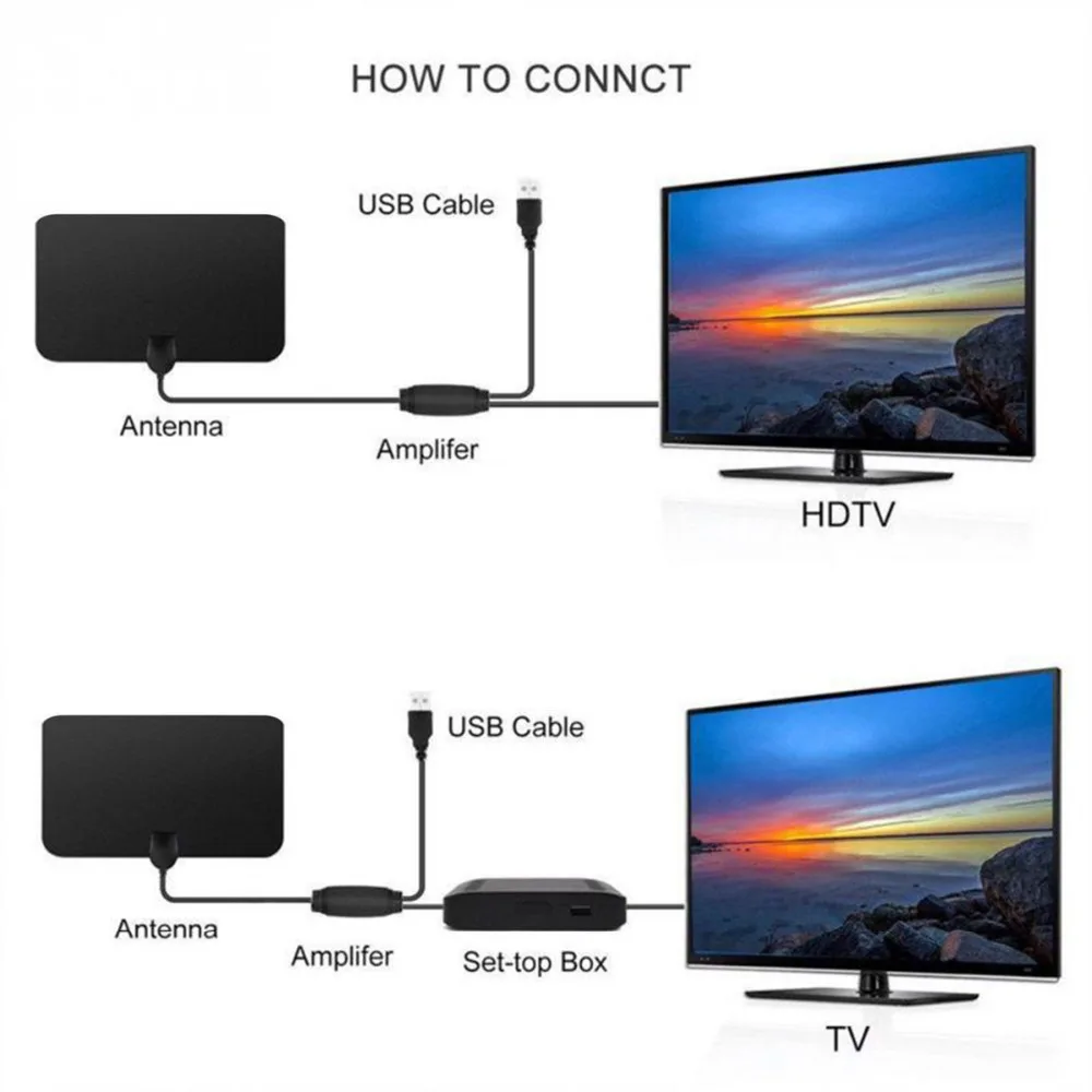 Высококачественные комнатные цифровые ТВ-антенны 80 миль VHF UHF HDTV антенны