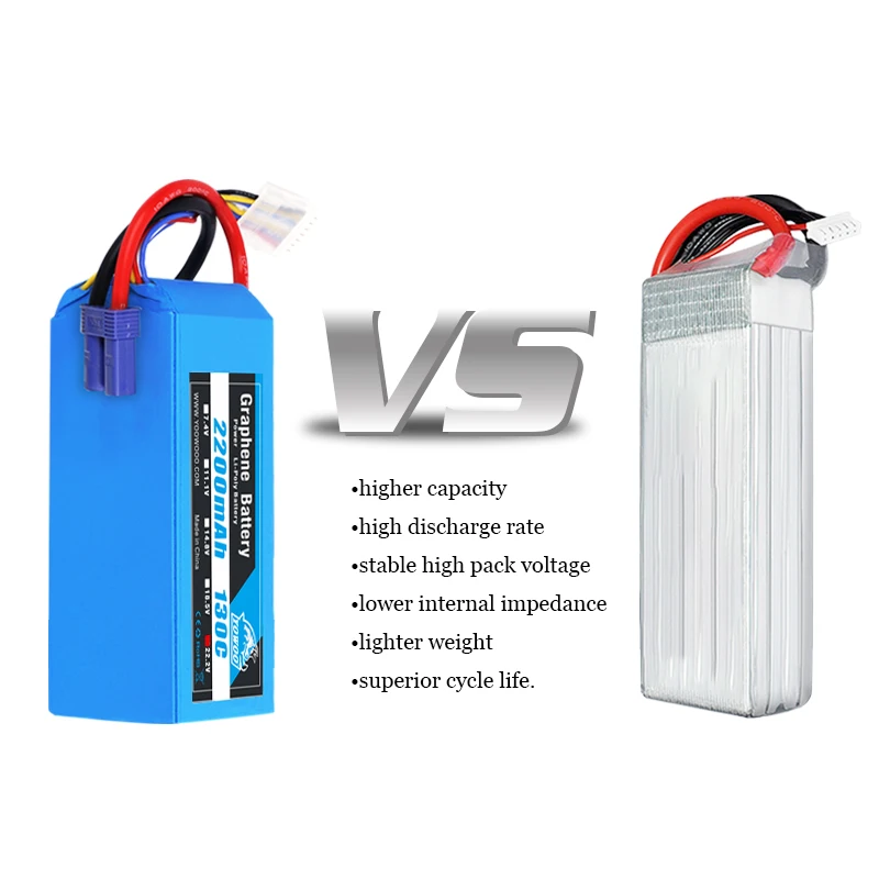 Yowoo-Bater&iacute;a de grafeno Lipo 2S, 3S, 4S, 6S, 2200mah, 2600mah, 1300mah, 1500mah, EC3 T, XT60, enchufe, 130C, piezas de aviones teledirigidos, 2 uds.-5