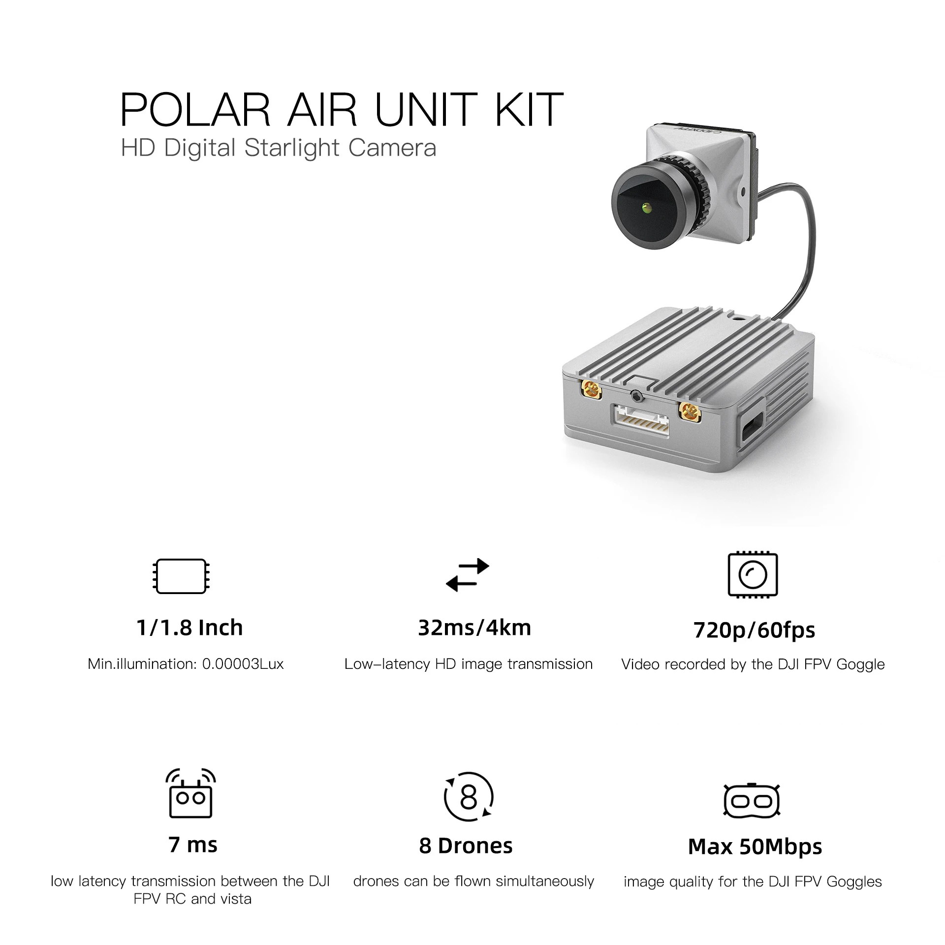 CADDX FPV Polar Air Unit и Vista Kit для DJI Goggles V2 Starlight Digital HD System 720p / 60fps оригинал | Электроника