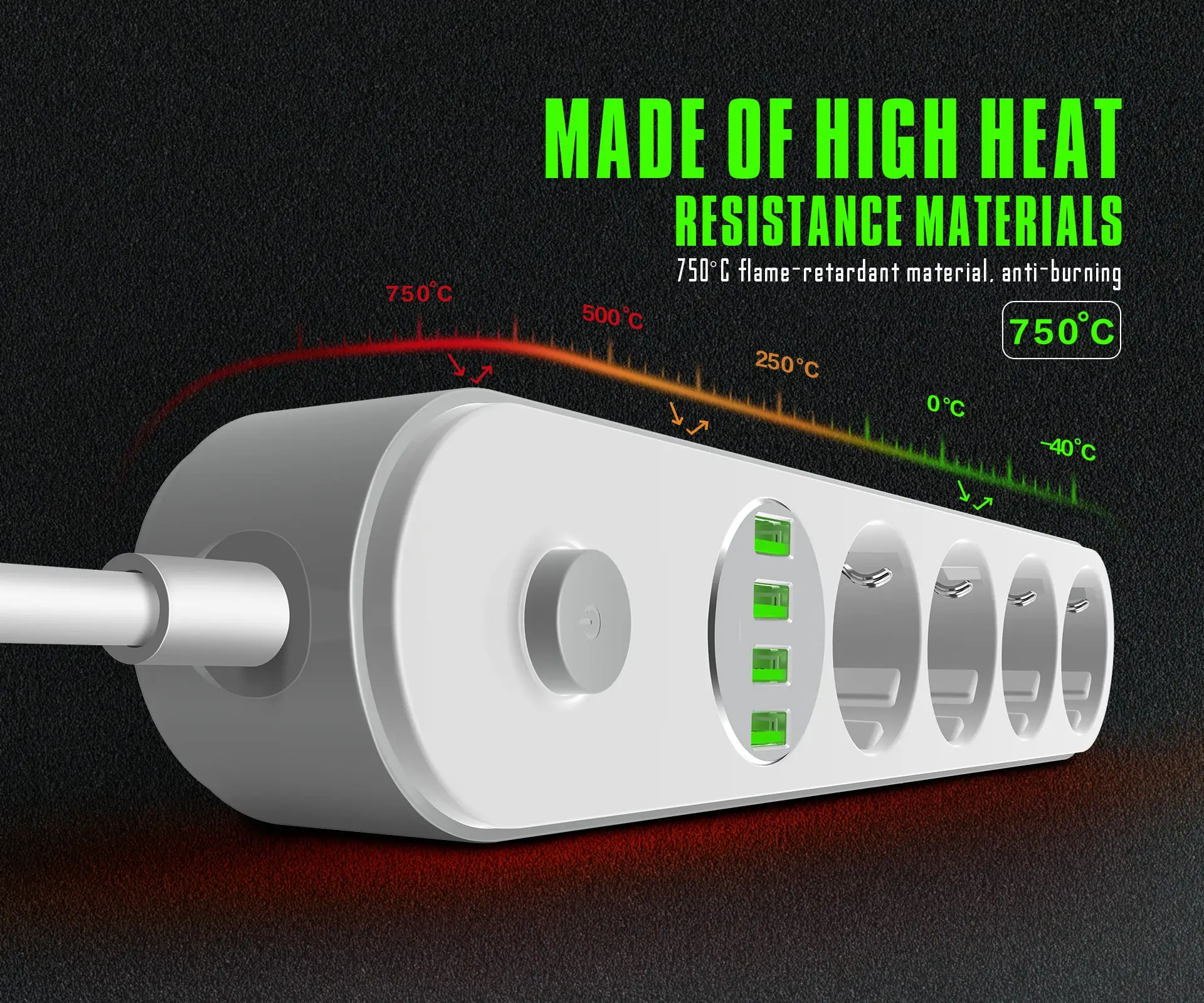 Сетевой фильтр электрический удлинитель переноска адаптер на 4 розетки USB 3.4A 17W