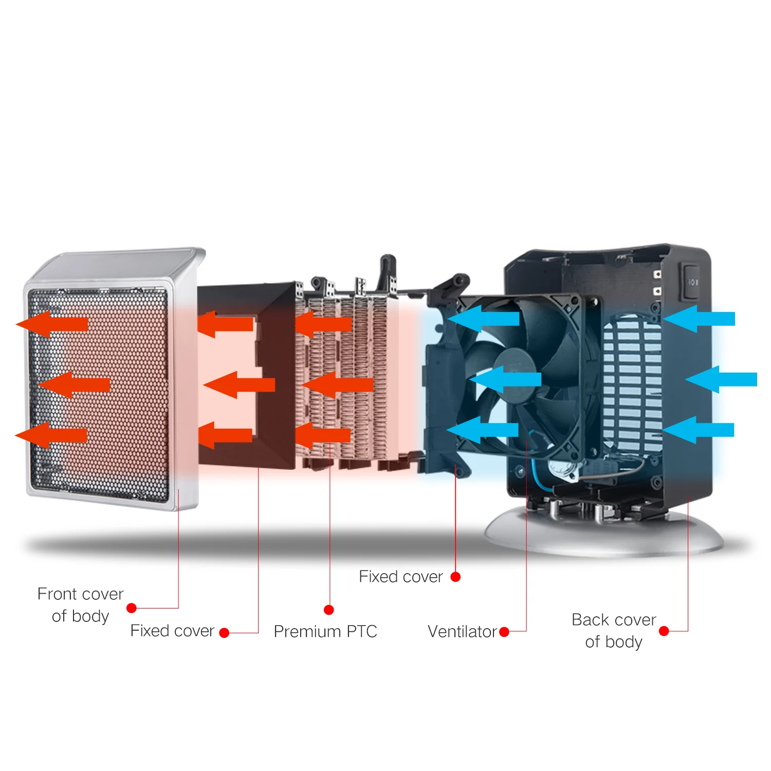 Osenyuan 110V/220V мини электрический обогреватель для дома Портативный небольшой