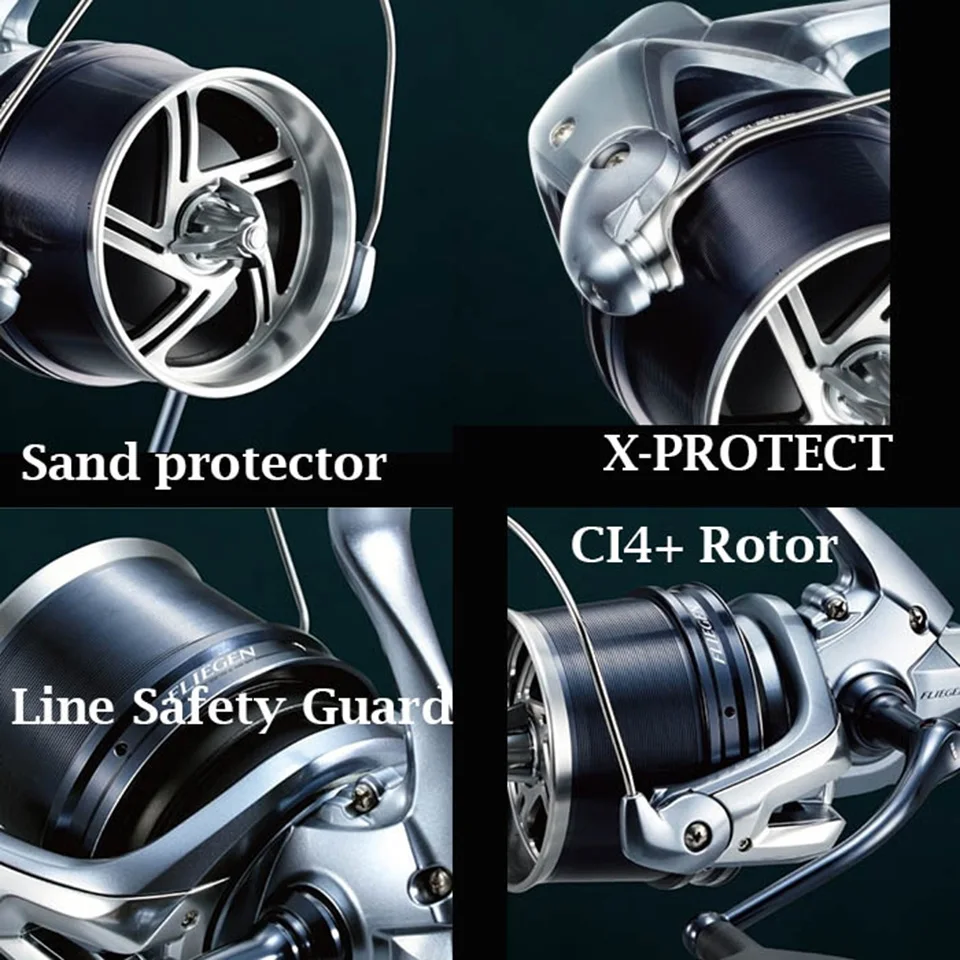 Рисунок 3 - Спиннинговая Рыболовная катушка