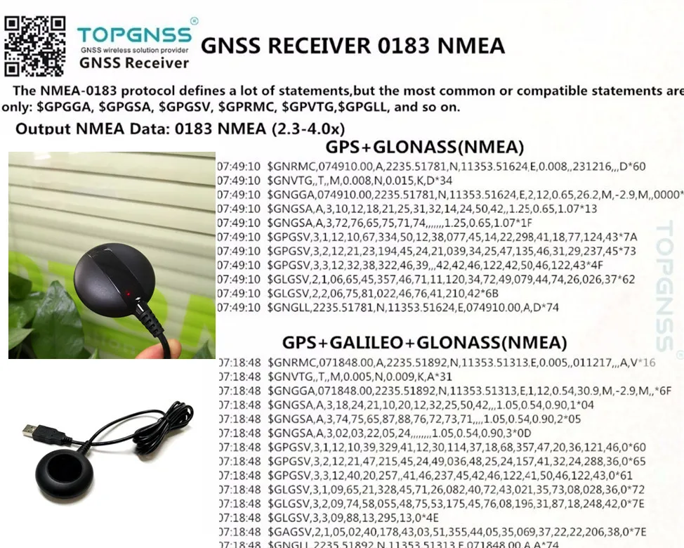 TOPGNSS GN-225U8 новая USB GPS GLONASS приемная модульная антенна автомобильный ПК windows xp 7 8 10