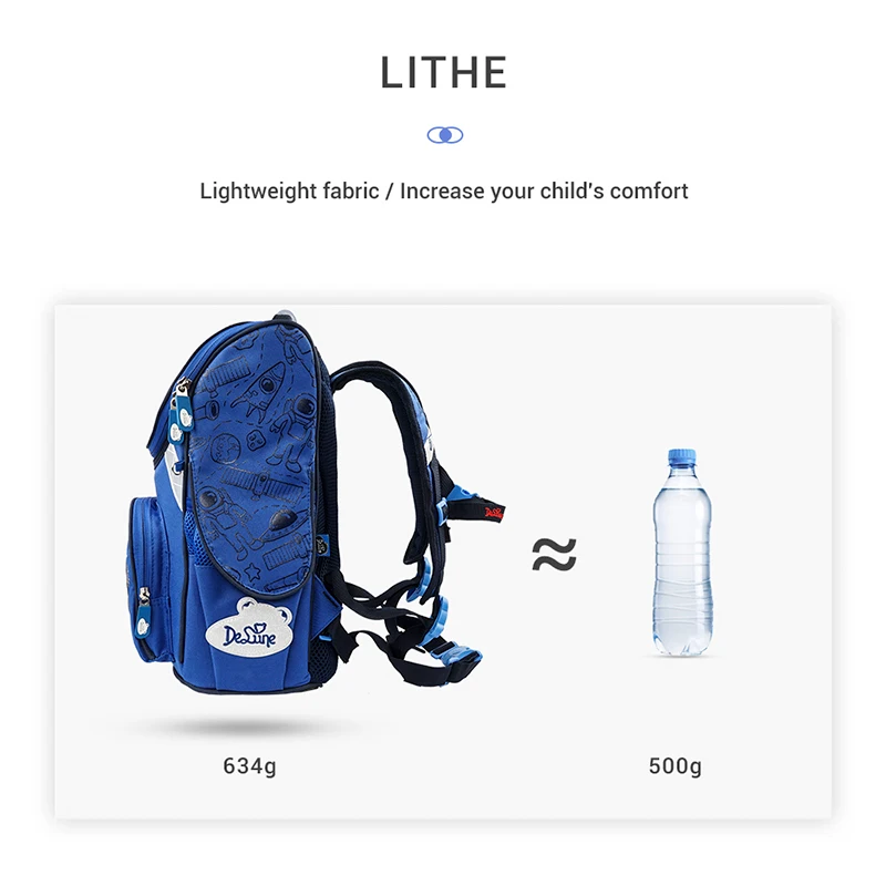 Детские брендовые ортопедические школьные ранцы для мальчиков 1-3 класса От 5 до 9