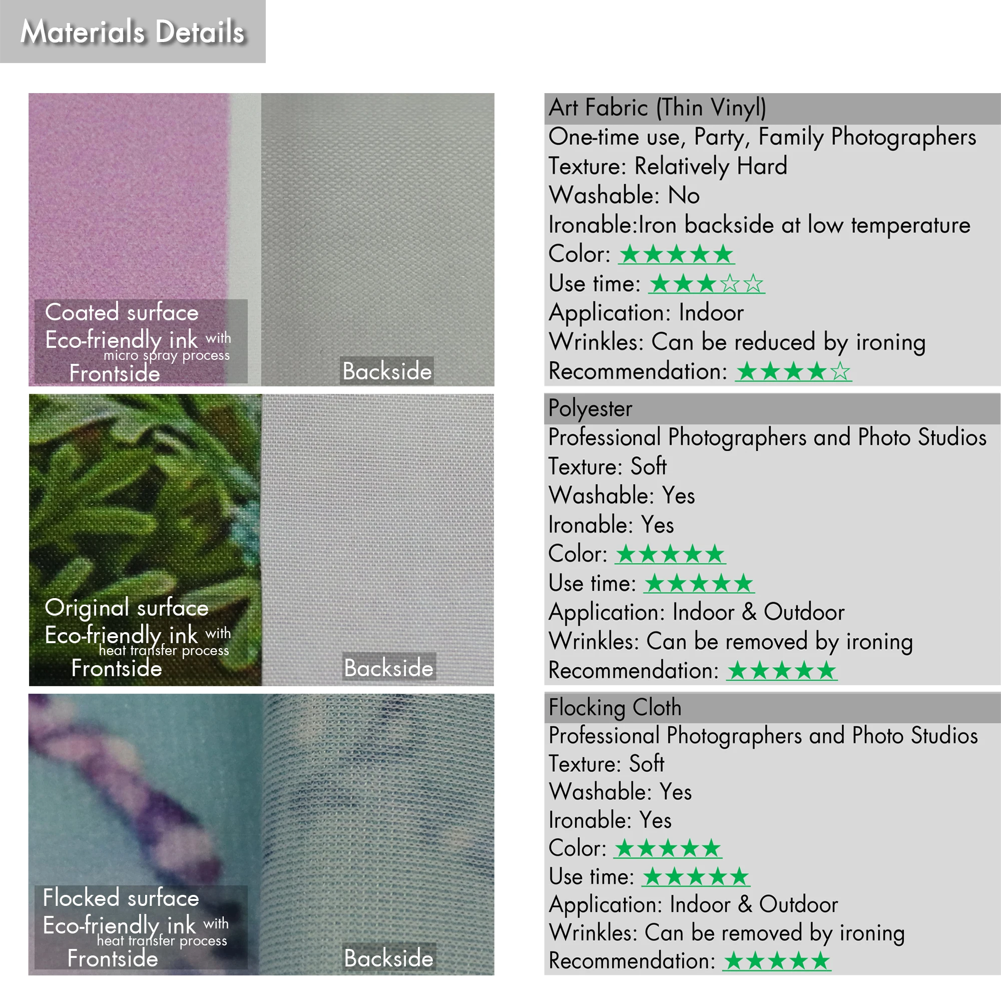 Фон для детской фотосъемки с пасхальными весенними яйцами | Электроника