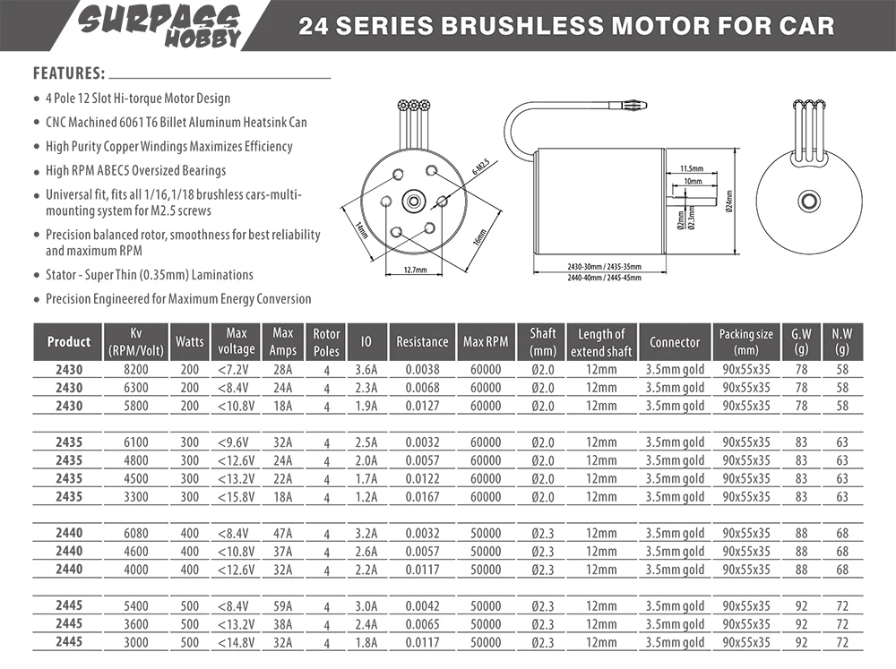 SURPASS HOBBY 2430 2435 2440 2445 2838 2845 Brushless Motor for Wtloys Remo Timaya Redcat 1/12 1/14 1/16 1/18 RC Car Boat images - 6