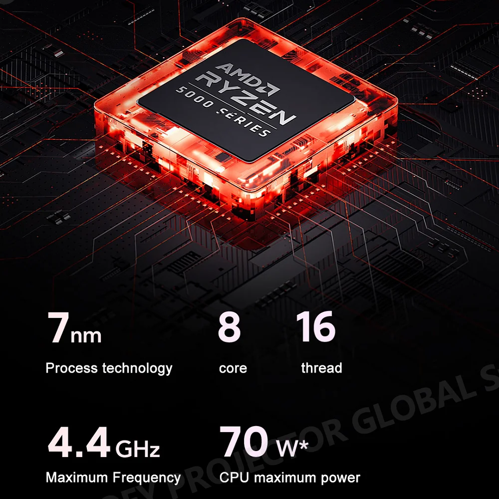 Игровой ноутбук Xiaomi Redmibook G игровой 2021 дюйма AMD R7 16 1 H Geforce RTX 5800 3060 Гц IPS экран Гб 144 ГБ