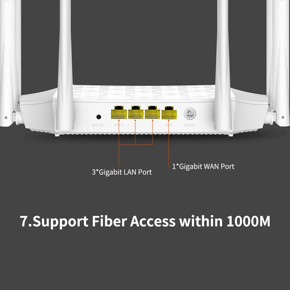 Беспроводной маршрутизатор Tenda AC20 AC2100 двухдиапазонный 2 4G/5G Wifi 128M RAM внешний