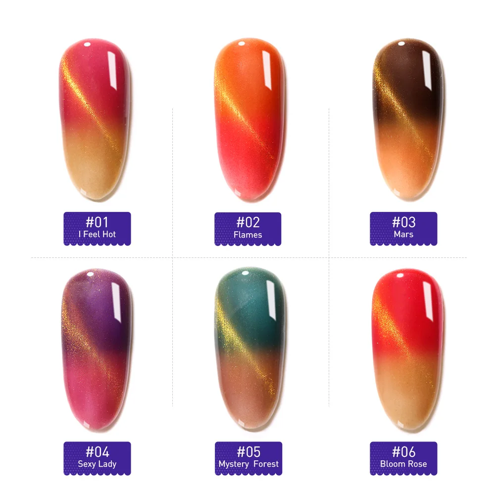 Modelones изменение температуры цвет Магнитный светодиодный гель замачиваемый