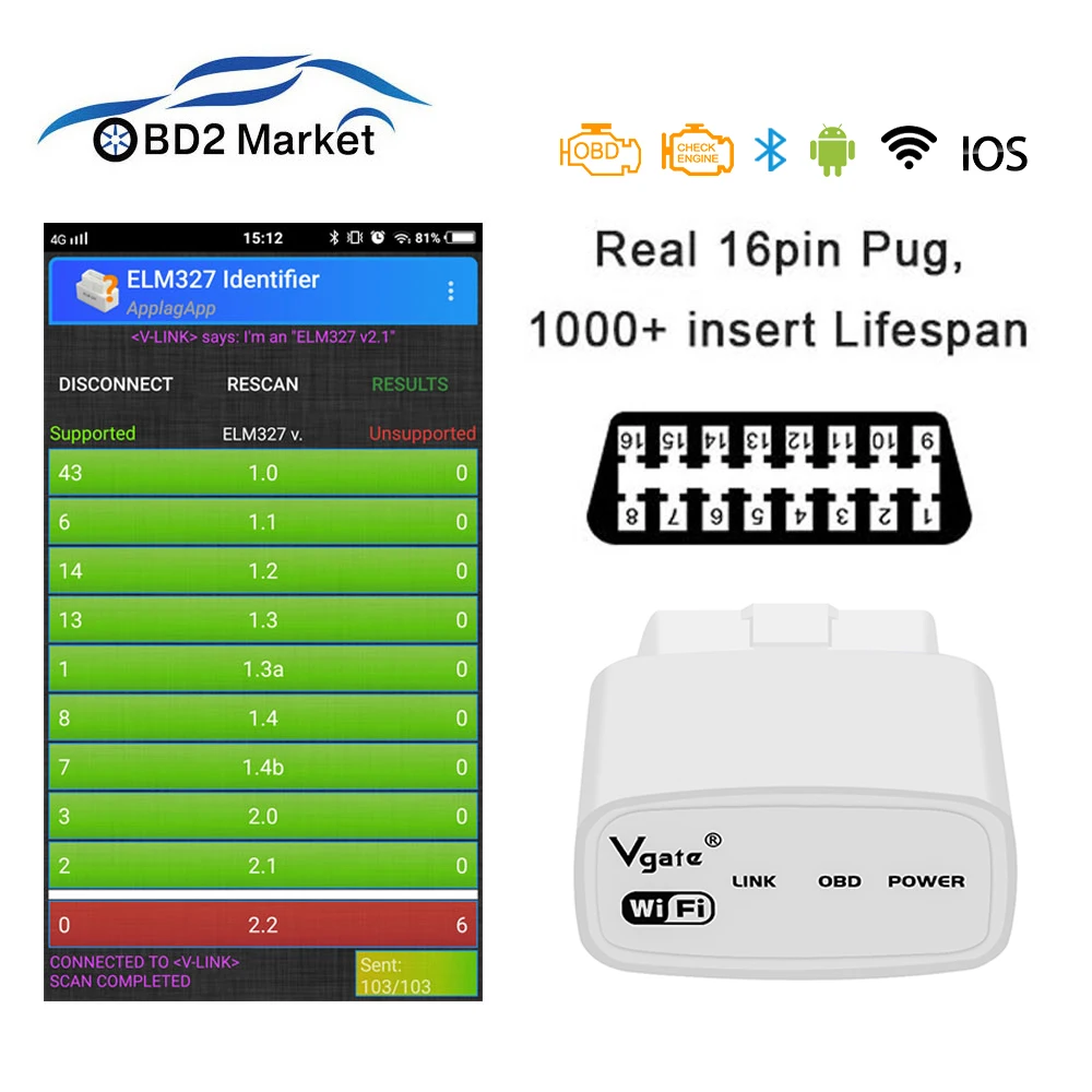Диагностический сканер Vgate elm327 для автомобилей диагностический obd2 elm 327 v2.1 wifi OBD 2