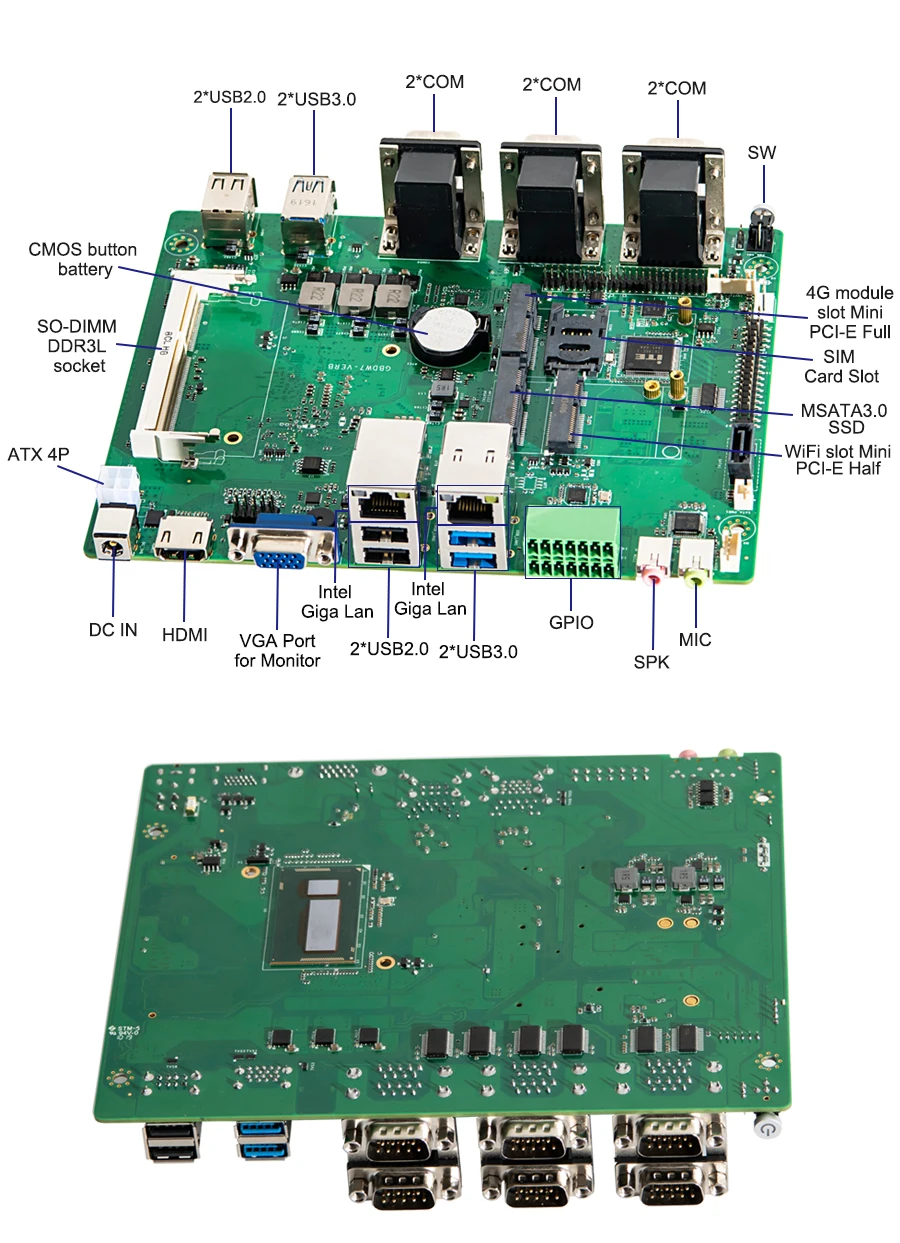Topton G серия промышленный мини-ПК без вентилятора Win10 Intel i7 i5 i3 2955U 2* Intel Lans 6* COM USB микро компьютер Linux 4G WiFi HDMI
