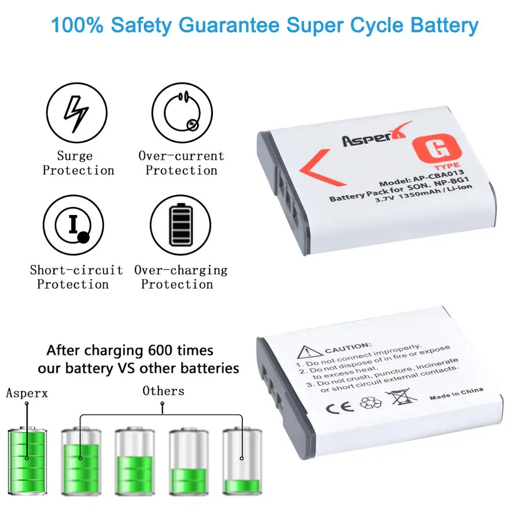 AsperX NP BG1 NPBG1 Батарея + usb портами и светодиодным индикатором двойной Зарядное