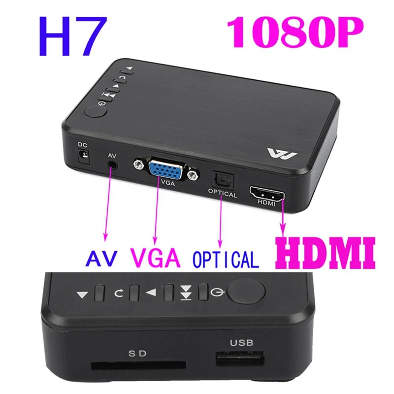 Мультимедийный плеер для ТВ совместимый с HDMI 1080P поддержка HD VGA USB SD MMC RMVB MP3 AVI MPEG MKV