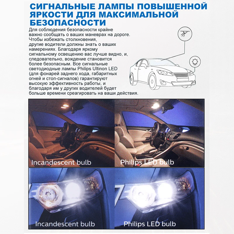 Philips Ultinon T10 W5W LED лампа для индивидуальных и габаритных огней авто Обратный свет