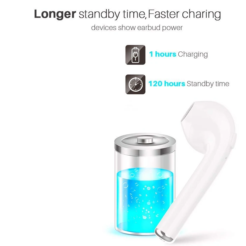 I7s Tws Earphones Wireless Bluetooth Sport Earphone Stereo Earbud Headset Headphone Mic For Phone Xiaomi All Smart I10 I12 | Электроника
