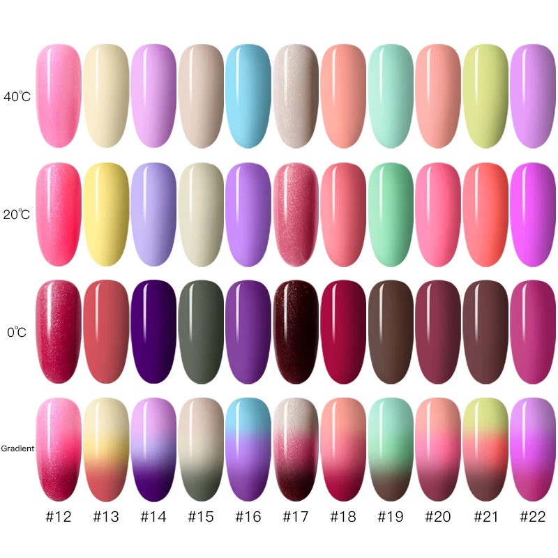 Гель лак MEET ACROSS для светодиодной уф светодиодный лампы 7 мл|Комплекты и наборы| |