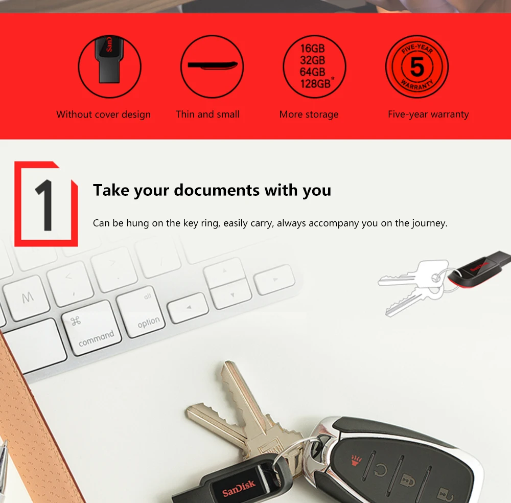 SanDisk USB флеш-накопитель CZ61 Флешка 16 ГБ 32 ГБ 64 ГБ 128 ГБ Флешка для ноутбука