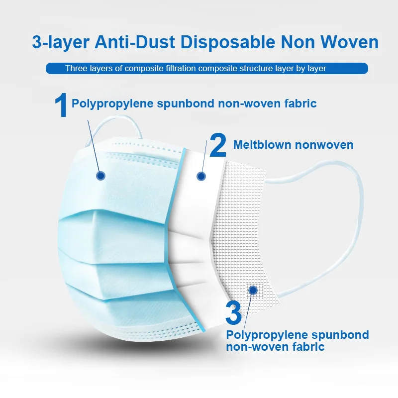 Одноразовая маска для лица 50 шт. защитная противозагрязняющая респиратор маски