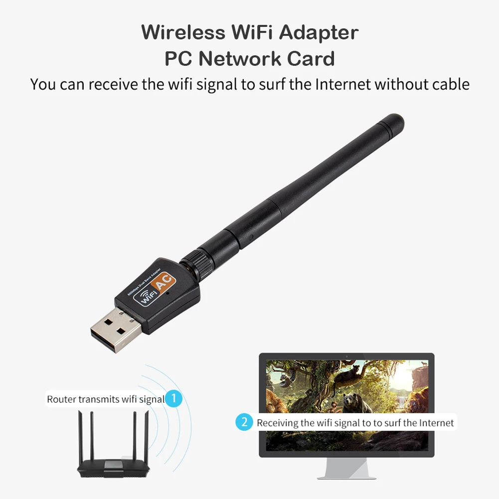 Портативный AC600 Мбит/с двухдиапазонный 2 4/5 ГГц USB Wi Fi сетевой адаптер приемник 11AC