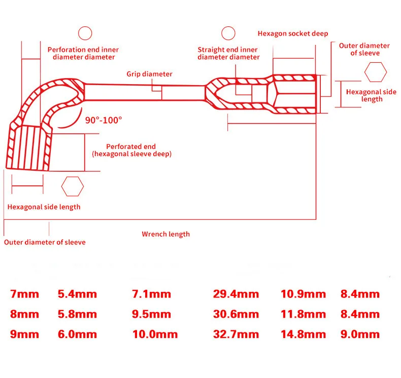 Аксессуары для 3D-принтера экструдер принтера сопло шестигранный втулка гаечный