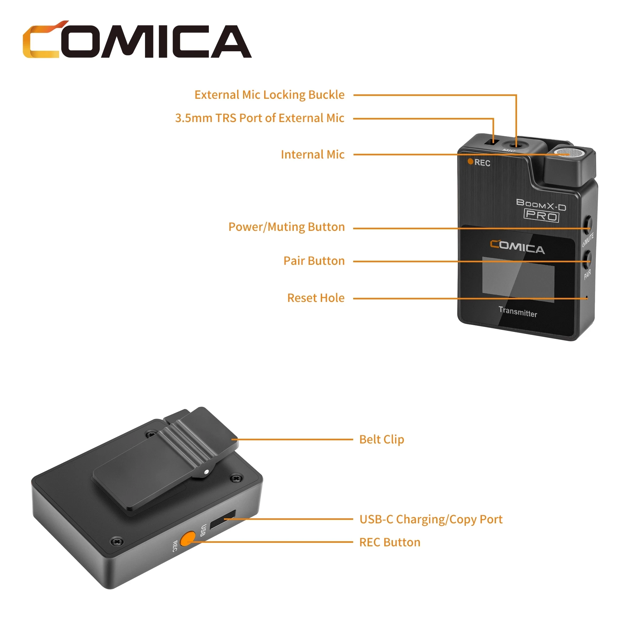 Comica BoomX-D PRO D1 D2 2.4G Digital Dual Channel On Board Record Wireless Microphone Transmitters Receiver for Live Streaming - купить по
