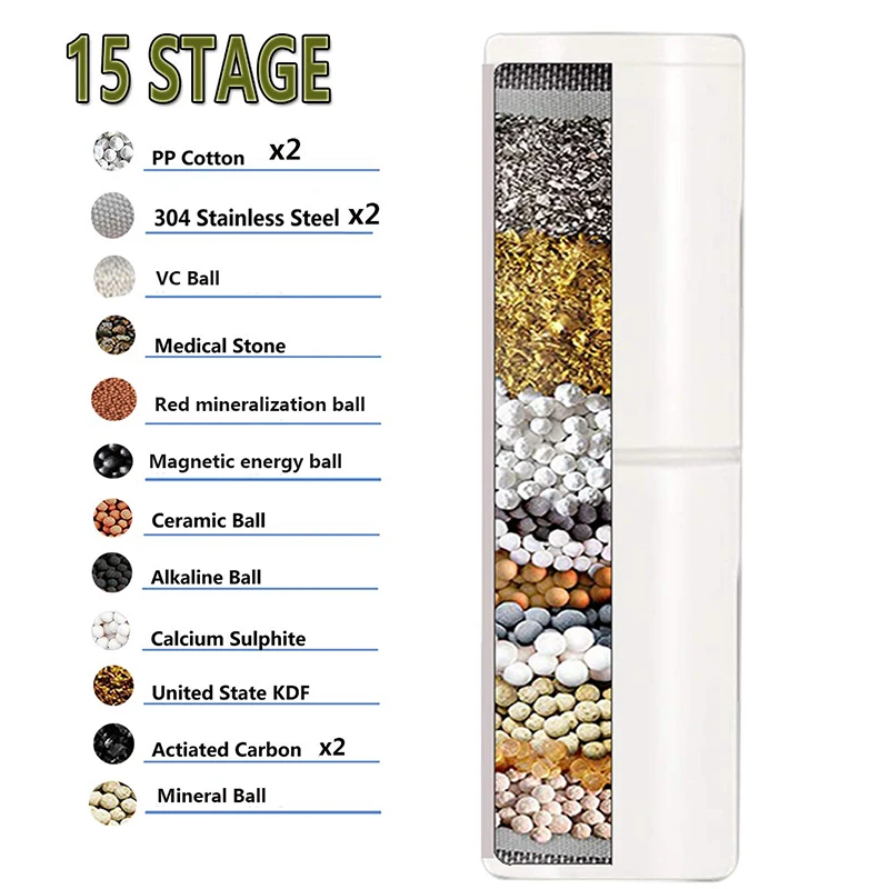 15 сценический душевой фильтр с соединением содержит высокой выходной насадкой