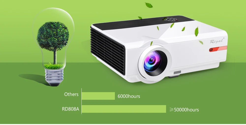 Rigal проектор RD808A 5500 люмен HD проектор светодиодный wifi 6,0 Android 3D проектор RD808 1280*800 lcd HDMI VGA USB tv видео проектор