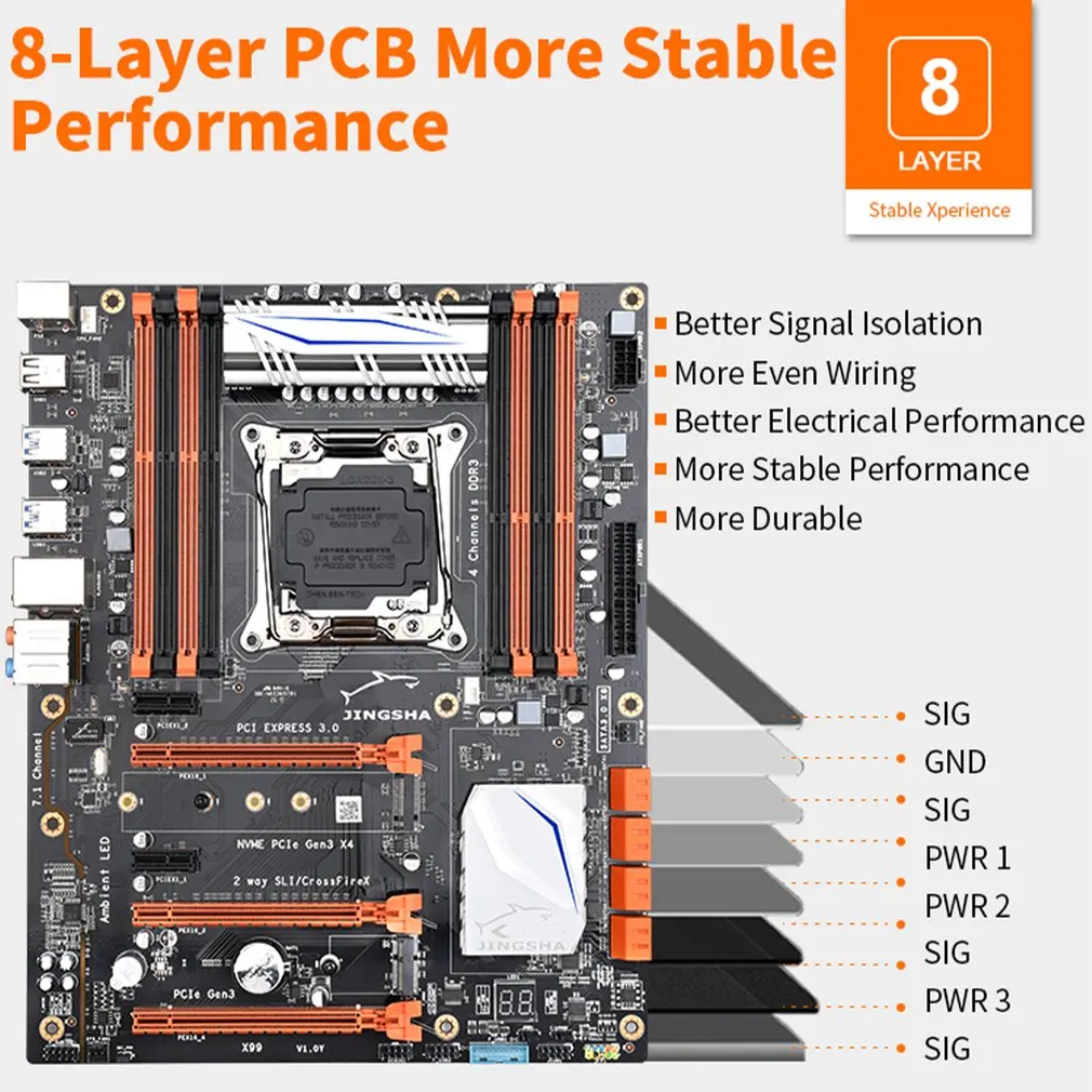 Verkauf Motherboard X99 Chipsatz Mainboard Lga 2011-3 Mutter Board Support Intel Xeon E5-2678v3 / 2669v3 / 2649v3 / 2629v3