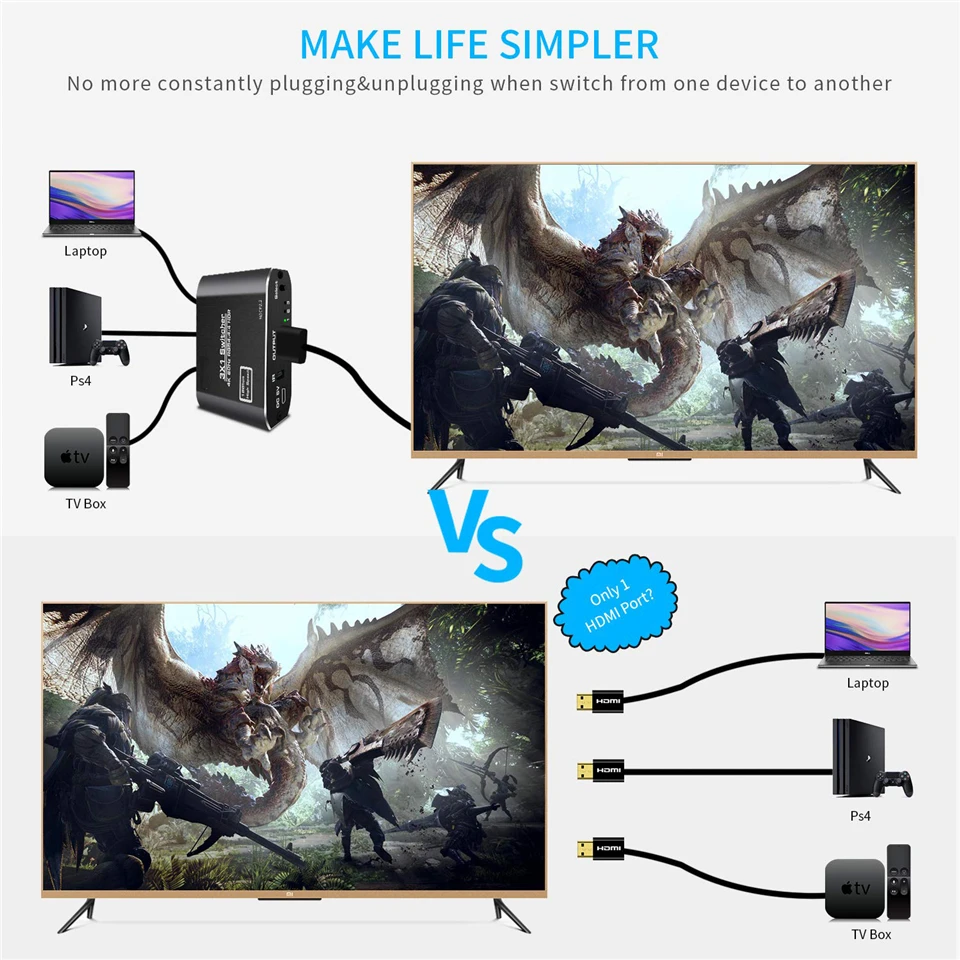 2020 18 Гбит/с 3 порта HDMI 2 0 переключатель HDR 4K 60 Гц 3x1 Поддержка HDCP Переключатель