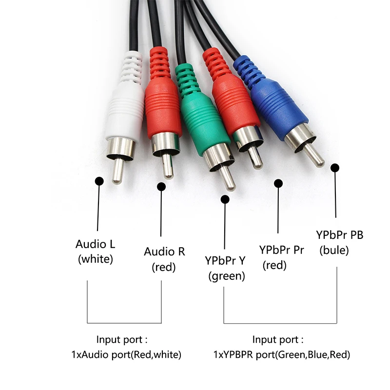 Адаптер Папа мама YPbPr в HDMI конвертер 1080P для DVD PS2/3 XBOX|Усилители мощности| |