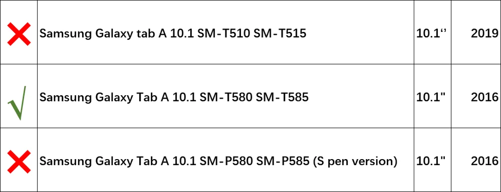 Мягкий чехол из ТПУ для samsung Galaxy Tab A 10,1 SM-T580 SM-T585 10,1 дюймов версия окрашенная прозрачная на планшет задняя крышка Funda