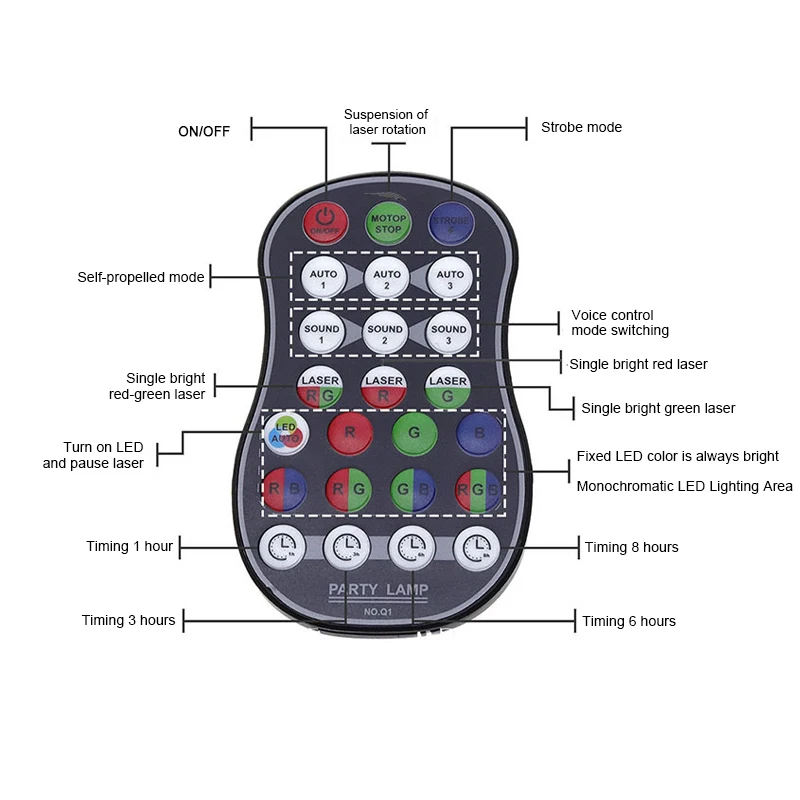 Мини прожектор для дискотеки с USB зарядкой и голосовым управлением|Эффект