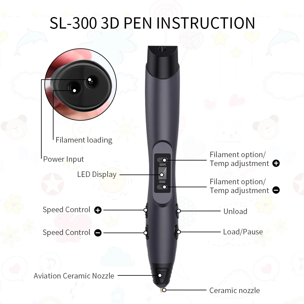 Enotepad 3D печатная ручка SL 300 лучший подарок на день рождения для детей популярный