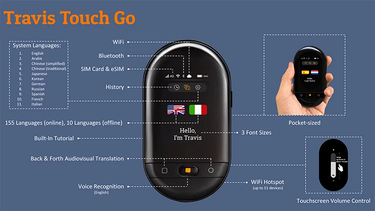 Умный переводчик с Wi Fi Bluetooth 4G 155 языков|Электронные переводчики| |