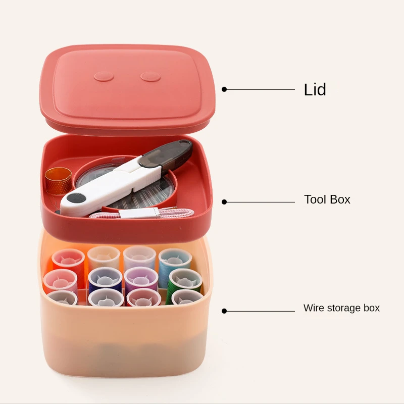 Коробка для швейных ниток Набор сумок органайзер хранения рукоделия аксессуары