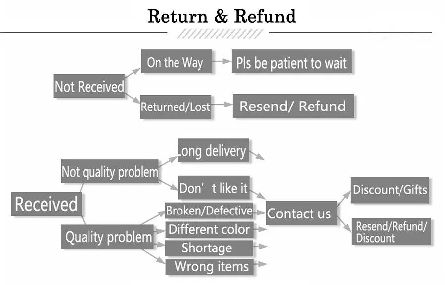 Японское сексуальное женское белье в стиле "Лолита" Kawaii голубого, розового и белого цвета в полоску, мини-бикини для взрослых Косплэй костюмы для эротических игр, костюм с сексуальным вырезом Бюстгальтер Для женщин комплект нижнего белья