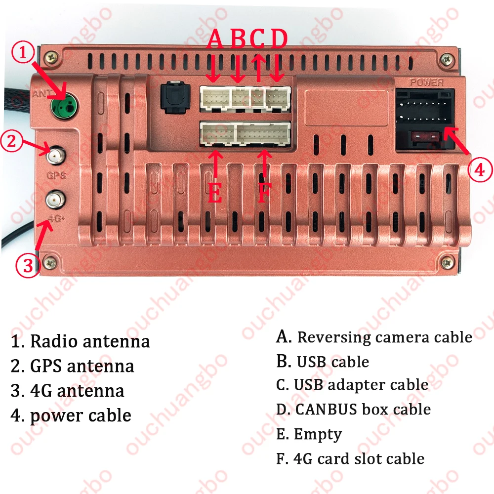 

ouchuangbo car radio tape recorder audio player For Dongfeng DFSK Glory 580 2018-2021 GPS navi carplay Android 10.0 6GB 128GB