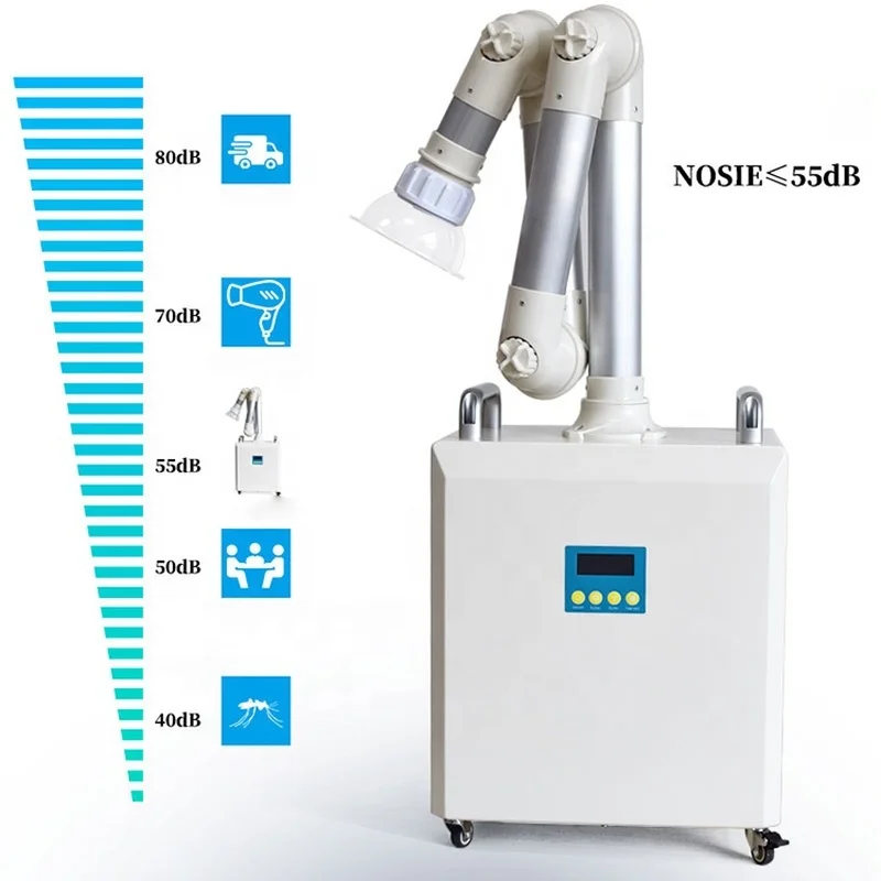 

Стоматологический очиститель воздуха, 220 Вт, 4-слойная система всасывания UVC, медицинский стерилизатор для стоматологической клиники, обору...