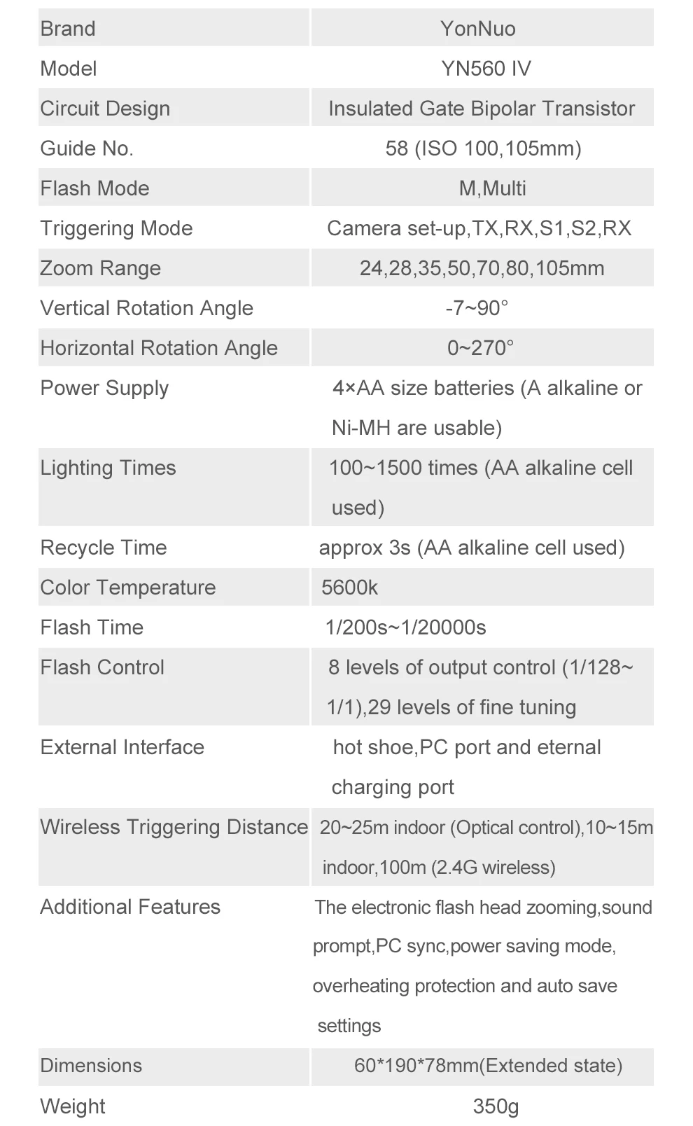 YONGNUO YN560 IV YN560IV 2,4 ГГц Беспроводная вспышка Speedlite трансивер Интегрированный для Canon Nikon Olympus Pentax sony A99 камера
