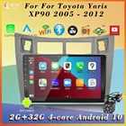 Автомагнитола 2 din, экран android, автомагнитола, мультимедийный стереоплеер Carplay, 2din, без DVD, для Toyota Yaris 2007 2005 2006-2012