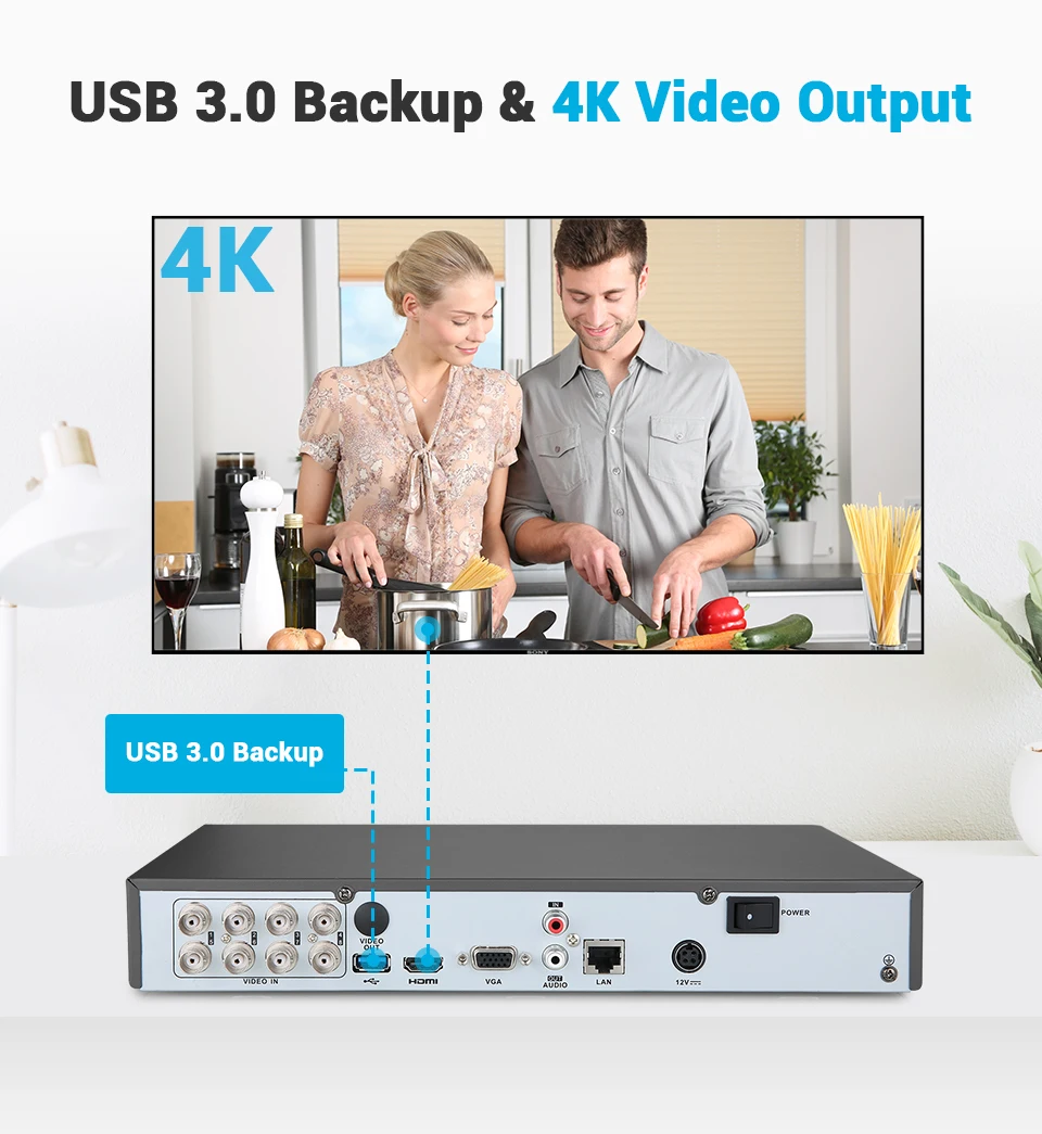 ANNKE 4K Ultra HD 8CH CCTV система безопасности 8MP 5в1 H.265 DVR с 4 шт 8MP Открытый Всепогодный комплект камеры видеонаблюдения