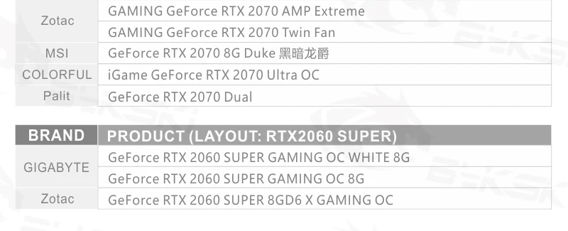 Водоблок Bykski для NVIDIA GeForce RTX 2080Ti/2080 Founders Edition 11GB GDDR6/Reference Edition/медный блок с полным покрытием